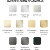 Dornbracht MK3382688806 Tara Classic voor douchegarnituur