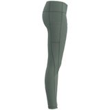 Jako Power Tight Dames - Mintgroen / Antra Light