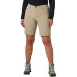Helly Hansen - Brona - Softshell Shorts - Dames