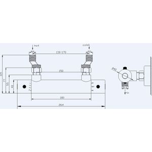 Mueller Round thermostatische douchekraan 15cm RVS Look