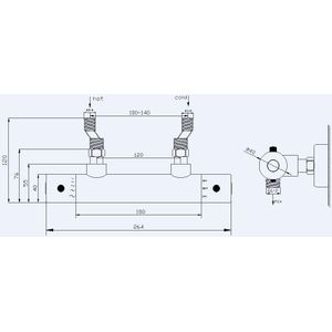 Mueller Round thermostatische douchekraan 12cm RVS Look