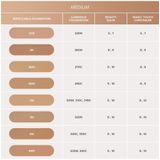 Anastasia Beverly Hills - Impeccable Foundation - 4N - 35 ml