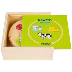 Beleduc Nawito Hoe Worden Producten Gemaakt Houten Kinderspel