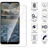 Tempered Glass Screenprotector Nokia 2.4