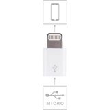 Lightning naar micro USB adapter