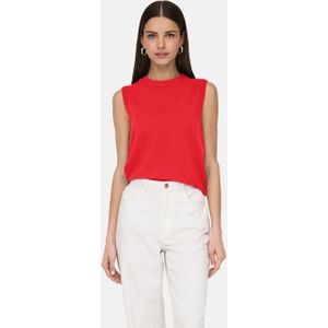 15345295 high Risk Red