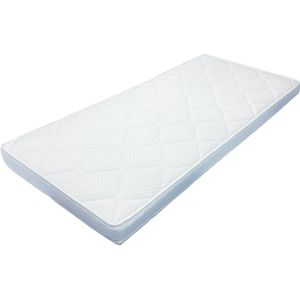 Swisssleep topper tencel tape visco