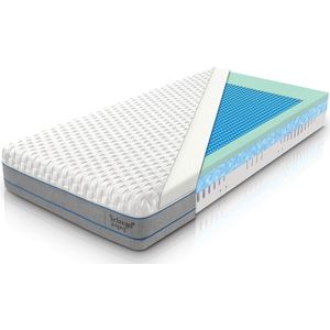 Matras Technogel piacere medium 4 seizoenen