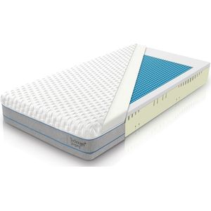 Matras Technogel soffio medium duosplit 4 seizoenen