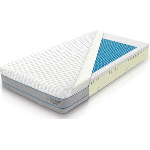 Matras Technogel Soffio - Duosplit