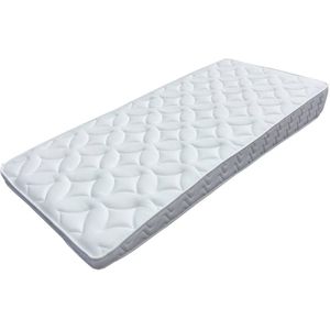 Reflux topper