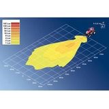 HELLA Werklamp 1GA 996 161-281 Halogeen - Kunststofbehuizing - IP5K4K