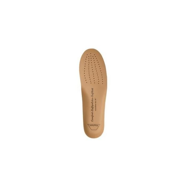 Telsell.com - Inlegzolen kopen | Inlegzooltjes online | beslist.nl