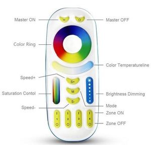 RGB+CCT RF Afstandsbediening 2,4G - 4 Kanalen