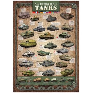 Puzzel Eurographics - Geschichte der Panzer, 1000 stukjes
