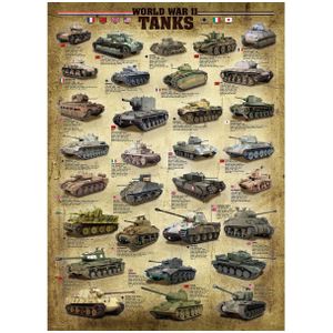 Puzzel Eurographics - Panzer des zweiten Weltkriegs, 1000 stukjes
