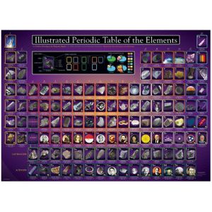 Puzzel Eurographics - Geïllustreerd periodiek systeem der elementen, 1000 stukjes
