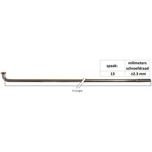 Sapim spaak zink 13-303 zonder nippel (144st)