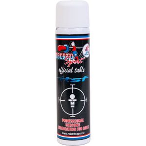 Spray voor voetbaltafel stangen