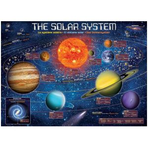 Puzzel Eurographics - Het zonnestelsel geïllustreerd, 500 stukjes XXL
