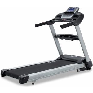 Loopband Spirit Fitness