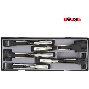Multi Grip Tangenset 5 Delig