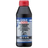 Versnellingsbakolie Liqui Moly Sae 75W-90 500ML