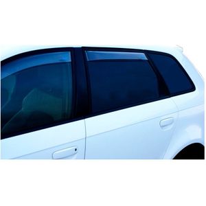 Toyota Climair - Master Helder - Zijwindschermen - Achter - Passend Voor Toyota Highlander 2021