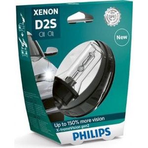 Xenon X-Tremevision D2S