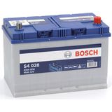 Bosch Auto Accu S4028 - 95Ah - 830A - Voertuigen Zonder Start-Stopsysteem