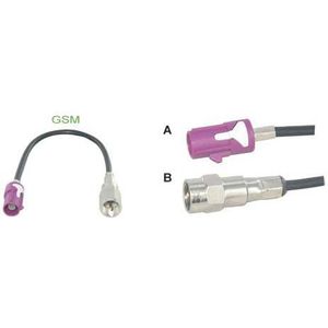 GSM Antenne Adapter