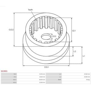 Reparatieset, Startmotor