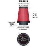 K&N Filters Sportluchtfilter RU-2815