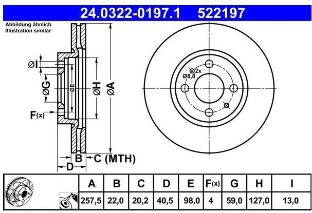 ATE - PowerDisc - Remschijf - Vooras - Geventileerd - Gecoat - 257,5 mm