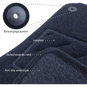 Automatten Passend Voor Jaguar  X330 1996- Lwb 4-Delig Jaguar Winparts Go! Bl 132.411.4