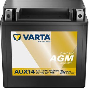 Varta Dynamic Aux Alpina, Audi, Bmw, Citroen, Land Rover, Mercedes-Benz, Volvo Varta 513106020k262
