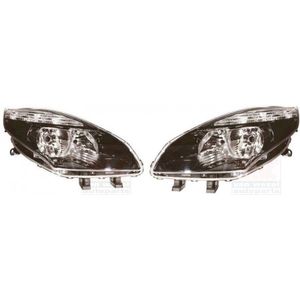 Koplamp Set Renault Van Wezel Combideals Set_4380962