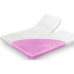 Bamboe koudschuimmatras - gratis levering en 100 dagen proefslapen Bamboe koudschuimmatras - gratis levering en 100 dagen proefslapen