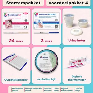 Sensitest Starterspakket