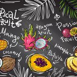 Fotobehang - Tropische vruchten met opschriften, voor in de keuken, 11 maten, inclusief behanglijm