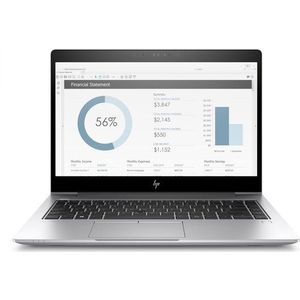 HP Elitebook 840 G5 | Intel Core i7 8650U