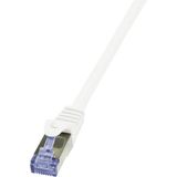 LogiLink CQ3051S RJ45 Netwerkkabel, patchkabel CAT 6A S/FTP 2.00 m Wit Vlambestendig, Snagless 1 stuk(s)