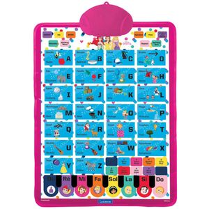 Princess Tweetalige Sprekende Educatieve Poster - EN/FR - 3380743095851