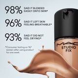 MAC Cosmetics - Studio Fix Fluid - Foundation - 30ml - Medium Beige met Perzikachtige Ondertoon