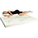 topdekmatras Traagschuim NASA Bamboo Intense luxe 80x200