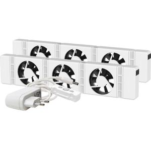 Speedcomfort radiatorventilator Duo wit