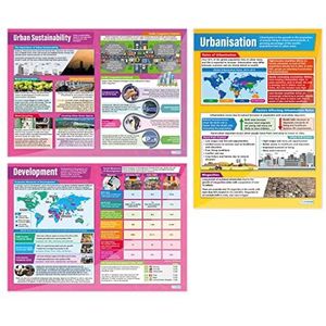 Urbanisatie Posters - Set van 3 | Geografie Posters | Glans Papier meten 850mm x 594mm (A1) | Geografie Klas Posters | Onderwijs Grafieken door Daydream Education
