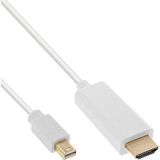 InLine 1717175I Mini DisplayPort naar HDMI converter kabel met audio 5m wit