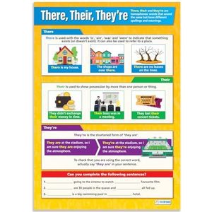 Poster met Engels opschrift ""There, Their & They're"", glanzend papier, 850 mm x 594 mm (A1), spraakposter voor klaslokalen, educatieborden van Daydream Education