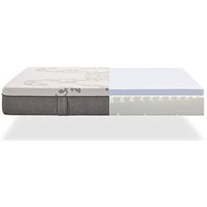 Ikon | Zouk | Mattress 180x200 cm Viscoelastic removable | Viscoelastic 6cm layer | Height 28cm